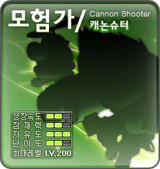 Cannon Shooter