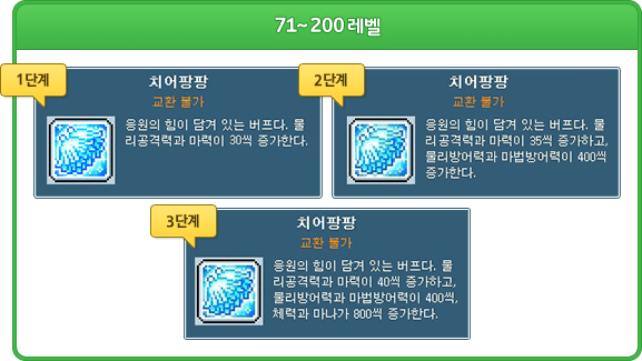 Cheering Pompoms Buff