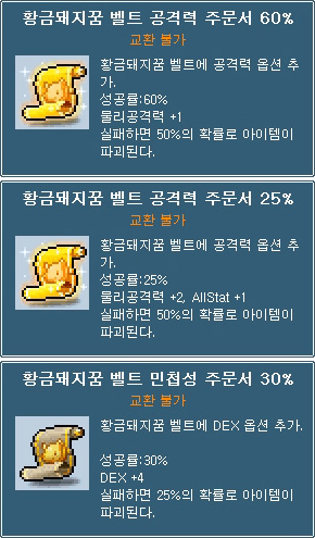 Golden Pig Belt Scrolls