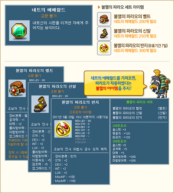 Nett's Pyramid Prizes