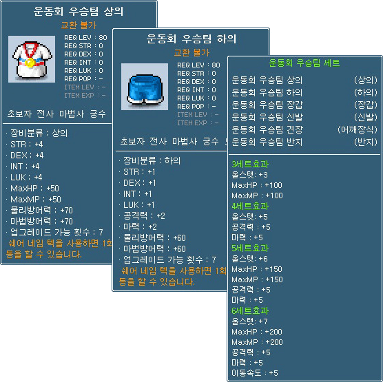 Great Sports Meet Equipment