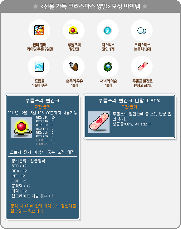 Magical Christmas Stocking Prizes