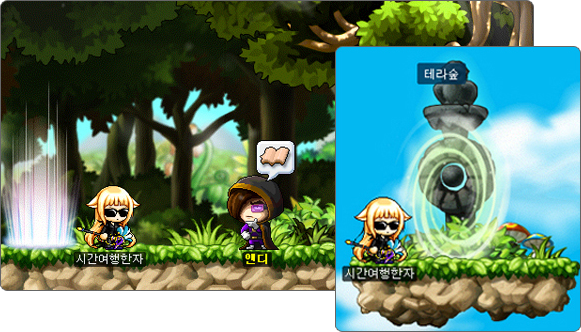 Neo City Reorganization