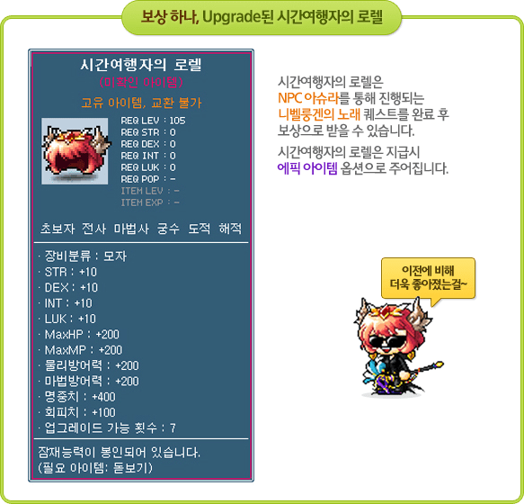 Time Traveller's Laurel