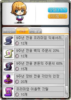 Premium Shop Use Items