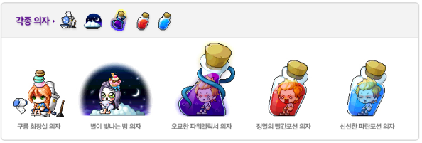 Teapot Various Chairs