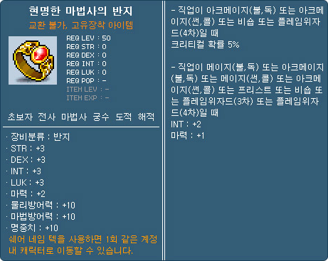 Wise Magician's Ring