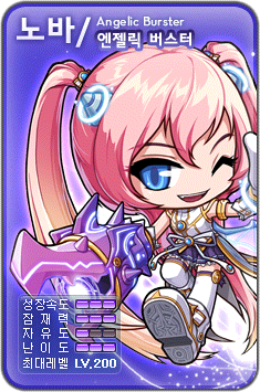 Angelic Burster Button