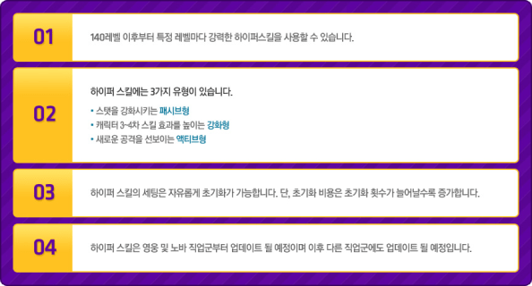 Hyper Skill Information