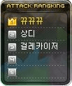 Attack Ranking