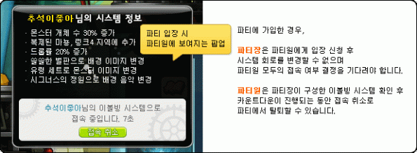 Evolving Dungeon Party Notice