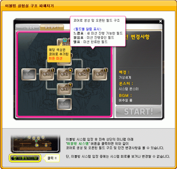 Evolving System 9 Areas