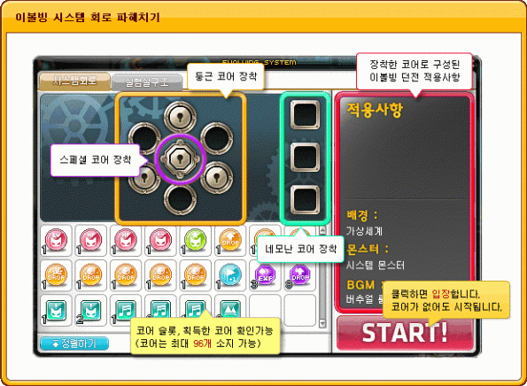 Evolving System Circuitry