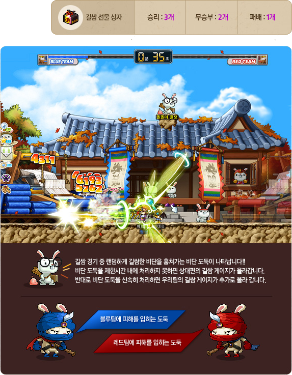 Hangawi Weaving Battle