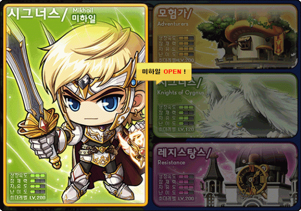 Mikhail Creation Screen