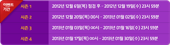 Attendance Check Seasons