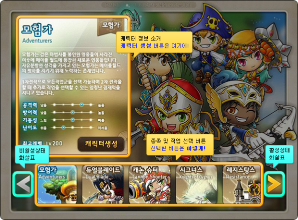 Character Creation Screen Reorganization