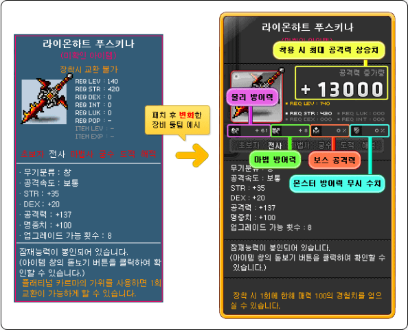 Equipment Item Tooltips