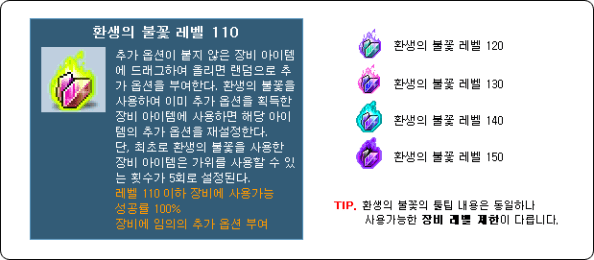 Flame of Reincarnation