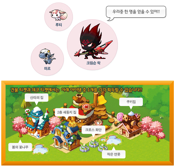 Monster Life Ticket Prizes