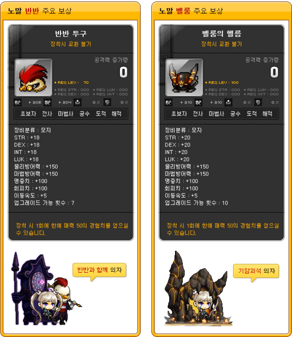 Root Abyss Boss Rewards 1