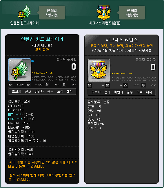 Intention Wind Breaker and Cygnus Returns