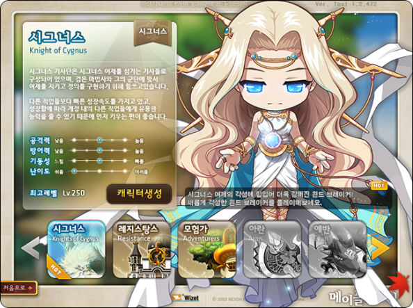 Knights of Cygnus Creation