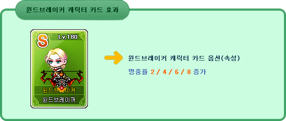 Wind Breaker Character Card Effect