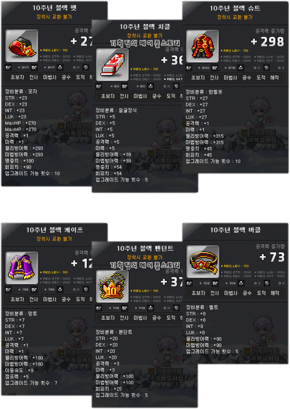 10th Anniversary Black Set