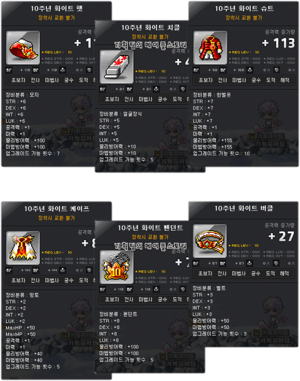 10th Anniversary White Set