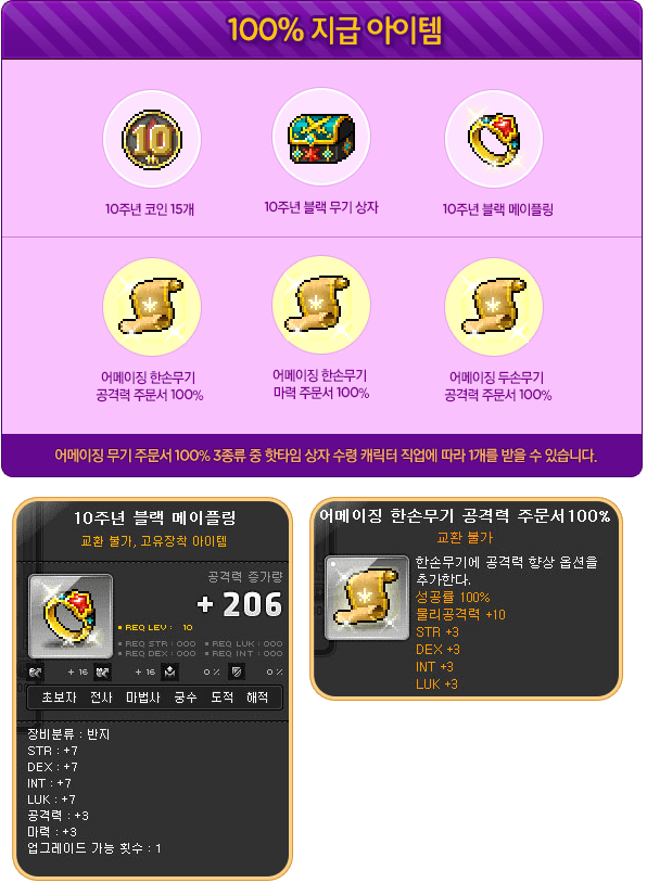 Amazing 10! Hot Time