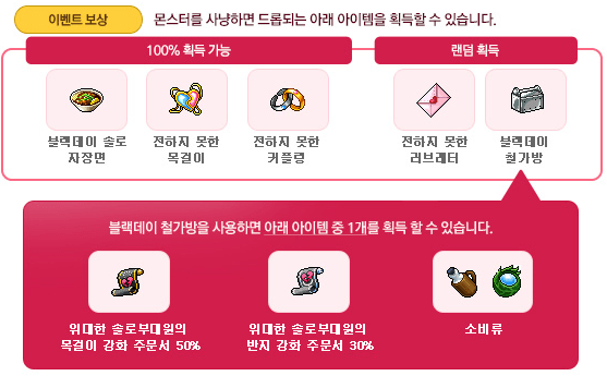 Couple Monster Rewards