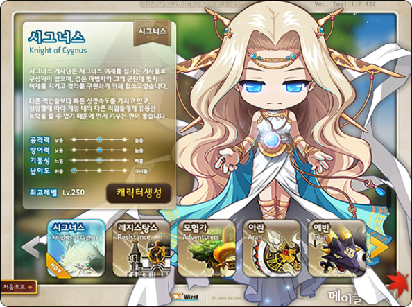 Knights of Cygnus Creation