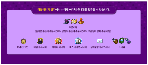 Mesoranger Box Prizes