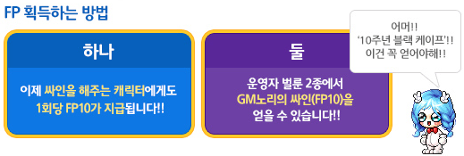 FP Acquisition Changes