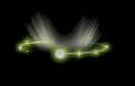 Green Aura Effect