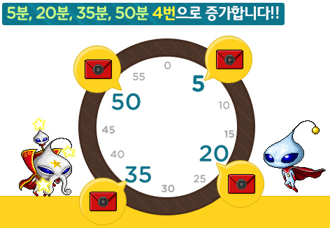 Let's Go! Mesorangers! Invitations