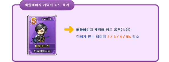 Battlemage Character Card