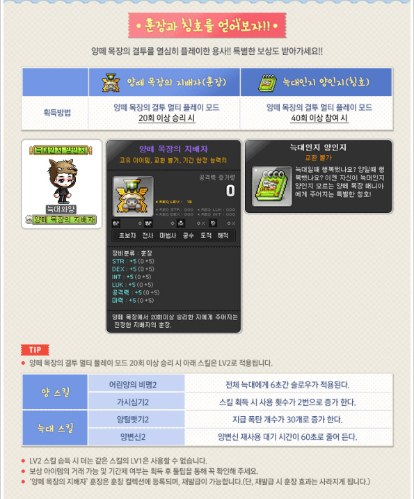 Medal and Title Prizes