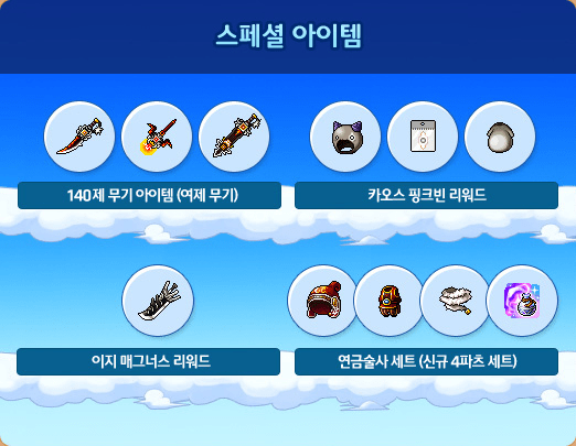 Pandora's Box Special Items