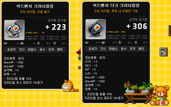 Adventure Critical Ring and Dark Critical Ring