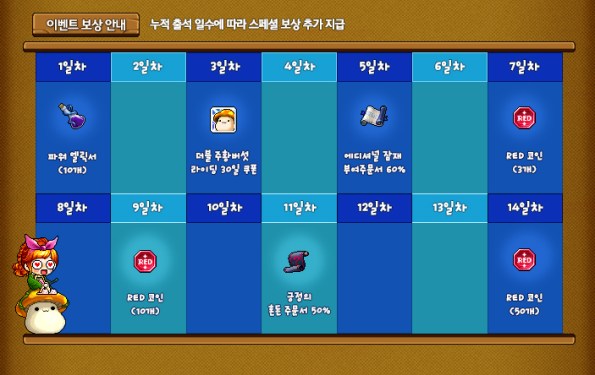 Attendance Check Rewards