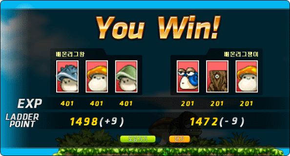 Bamon League Results