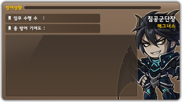 Commander Invasion (Magnus)