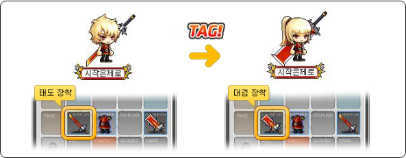 Main and Secondary Weapons