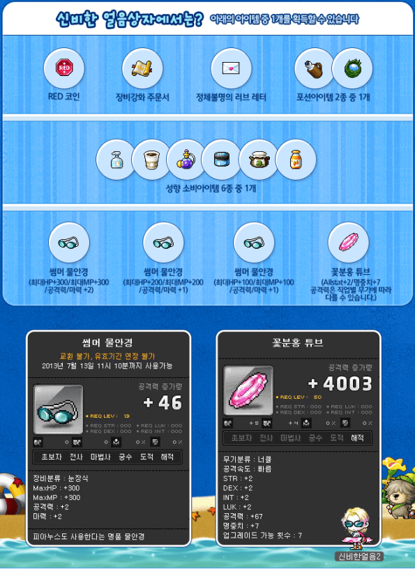 Mysterious Ice Box Prizes