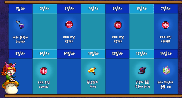 Summer Attendance Check Season 3