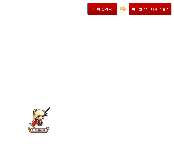 Upper Slash, Advanced Power Stomp