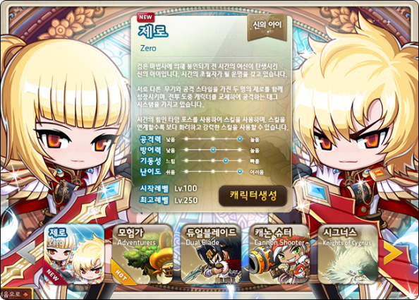 Zero Character Creation