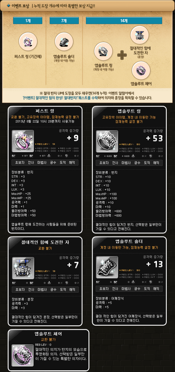 Absolute Ring Rewards